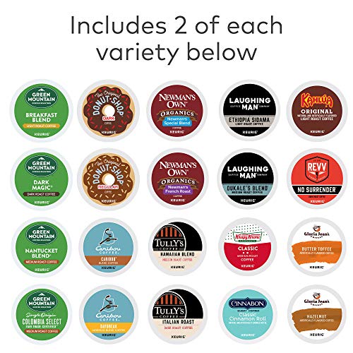 Keurig K-Mini Coffee Maker, Black with Coffee Lovers' 40 Count Variety Pack Coffee Pods