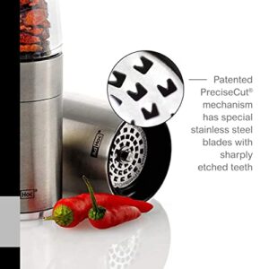 AdHoc Pepe Chili Cutter and Spice Grinder - Dried Spice Cutter with Aroma Bottom Cap - Homemade Red Chili Flakes - Stainless Steel, 8"