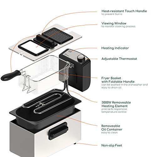 Electric Deep Fryer 3 Liter, Cool-Touch Oil Fryer with Stainless Steel Basket, 1500W Deep Fryer with Adjustable Temperature Knobs M Minca