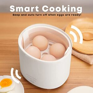 Mojoco Rapid Egg Cooker - Mini Egg Cooker for Steamed, Hard Boiled, Soft Boiled Eggs and Onsen Tamago - Electric Egg Boiler for Home Kitchen, Dorm Use - Smart Egg Maker with Auto Shut OFF and Alarm