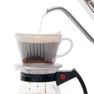 Kalita #05001 Coffee Dripper, Plastic, For 2-4 People, 102-D