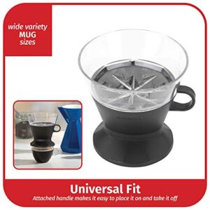 Goodcook Koffe BPA-Free Plastic Auto-Drip Pour Over Coffee Maker with #2 Paper Filters