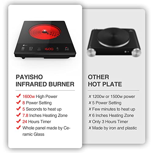 PAYISHO 1600W Electric Hot plate Single Burner,Portable Electric Stove for Cooking,Infrared Burner,24Hour Setting,Gray Crystal Glass Surface Compatible for All Cookware Gray