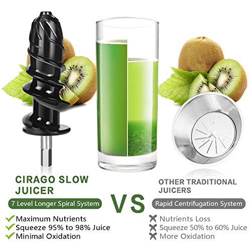 CIRAGO Juicer Machines, Slow Masticating Juicer Extractor Two Speed Adjustment, Easy to Clean, Quiet Motor, Cold Press Juicer for Vegetables and Fruits, BPA-Free (Green)