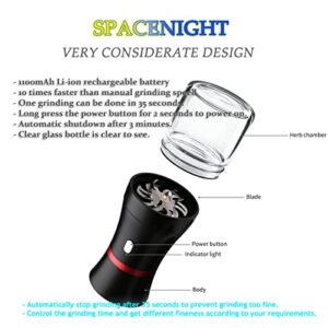 Spacenight Electric Herb Grinder, USB-Rechargeable, 2pcs 1.7oz Glass Herb Chamber - Ideal for Everyday Carry