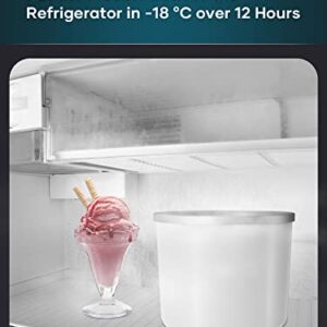 INTASTING Ice Cream Maker, 1.6 Quart Frozen Yogurt-Sorbet, for Homemade Ice Cream, Gelato, Stainless Steel, Silver