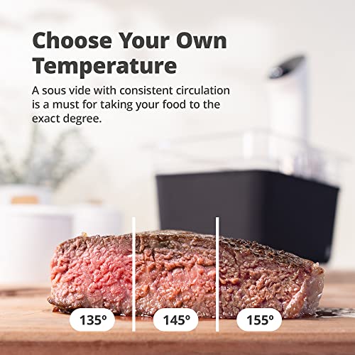 Greater Goods Pro Sous Vide Kit - An 1100 Watt, Powerful, Precise Sous Vide Cooker and Premium, Plastic Container with Sous Vide Rack, Lid, and Neoprene Sleeve | Designed in St. Louis (Birch Kit)