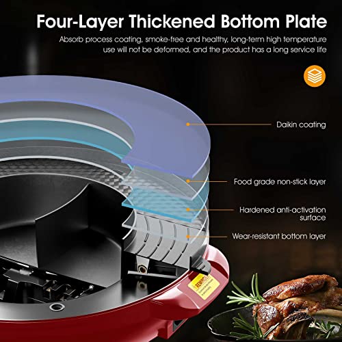 ANKYNE Hot Pot with Grill, Electric Hot Pot with Dual Temperature Control, Hotpot Pot Electric Grill Shabu Shabu Pot Korean bbq Grill Smokeless for Simmer, Boil, Fry, Roast, Red