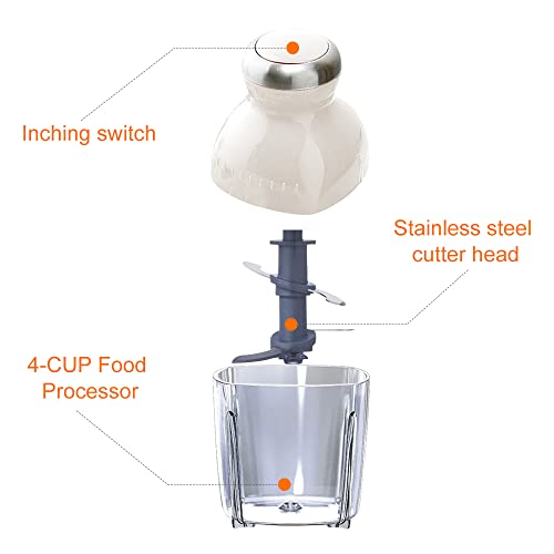 Small Food Processor with 4 Cup capacity.Mini Food Chopper Blender Electric Chopper For Meat & Vegetable Chopper for Dicing, Mincing, and Puree with 4 Sharp Blades