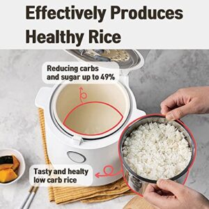 Banu Mini Low Carb Digital Programmable Multi-Functional Rice Cooker, Reduce Sugar Slow Cooker, Warmer, 4 Cups Uncooked, One-Touch Cooking, 24 Hours Delay Timer, Auto Keep Warm Feature