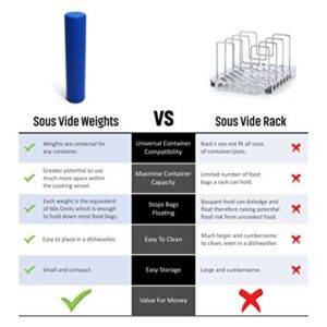 SO-VIDA Sous Vide Weights | Reduce Food Risk | Keep Bags Submerged | Better Performance vs Sous Vide Racks (3 Pack)