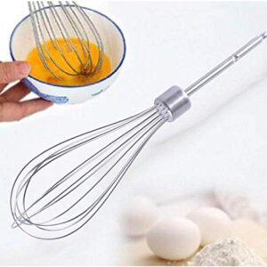 Wadoy W10490648 & KHM2B Beaters for Hand Mixer Stainless Steel Pro Whisk Turbo Beaters, Cream, Making Mousse or Meringue, Shakes, Egg, Replace AP5644233, PS4082859, KHM512BM, KHMPW