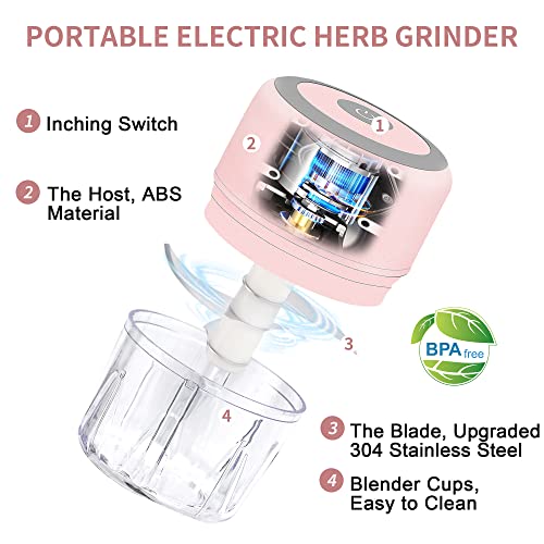 VRUPINZE Electric Herb Grinder - 3.5 Inch Large Grinders for Grinding Dry Fresh Herbs and Spice with Clear Chamber, Portable USB Charge Herb Grinder, Including Clean Brush and Tweezers, Gift Box, Pink