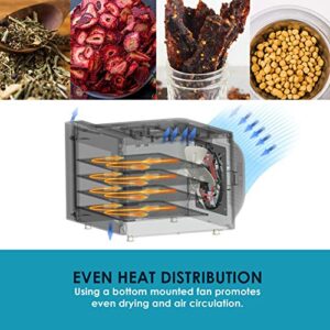 Elite Gourmet Food Dehydrator, Stainless Steel Trays Food Dehydrator, Adjustable Temperature Controls, Jerky Herbs Fruit Veggies Snacks, Black, 4 Trays (EFD308#)