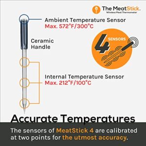 MeatStick 4X Set | Quad Sensors Wireless Meat Thermometer with Bluetooth | 650ft Range | for BBQ, Kitchen, Smoker, Air Fryer, Deep Frying, Oven, Sous Vide, Grill, Rotisserie