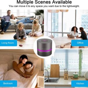 MEGAWISE H13 True HEPA Air Purifier Cleaner for Home Bedroom Small Room Office, help to purify for Smoke, Dust, Pet Dander, Ozone Free, Fully Certified