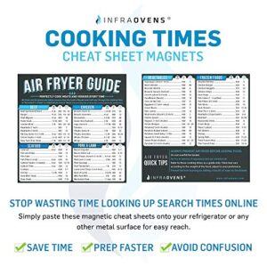 Air Fryer Cook Times Cheat Sheet Magnet Accessories | Airfryer Cookbooks, Magnetic Temperature Cooking Guide Chart for Quick Reference + Food Thermometer for Kitchen Cooking, Baking & Grilling