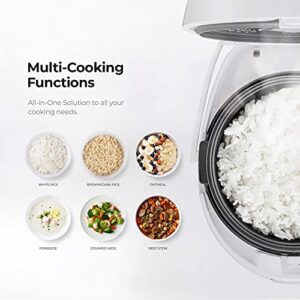 CUCKOO CR-0810F | 8-Cup (Uncooked) Micom Rice Cooker | 9 Menu Options: White Rice, Cake, Soup & More, Nonstick Inner Pot, Designed in Korea | White