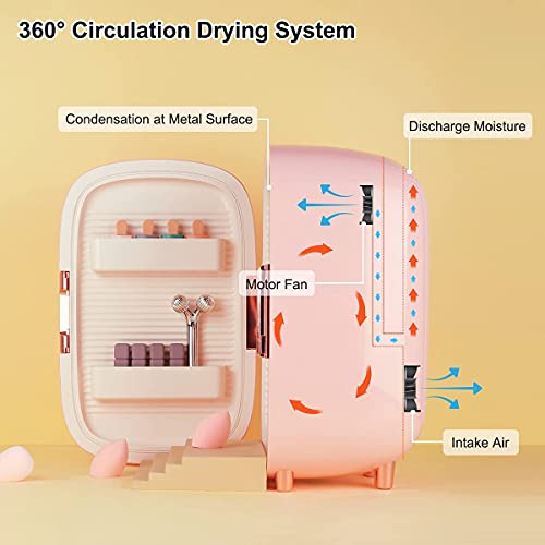 BS ONE Skincare Fridge 12 Liter, 10°C/50°F + Intelligent Constant Temperature Control Mini Fridge for Comestic Storage, Professional Beauty Fridge for Skin Care