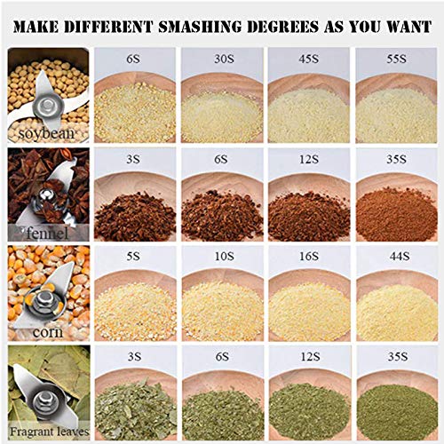 BI-DTOOL 1000g Electric Grain Mill Grinder 304 Stainless Steel Pulverizer Grinding Machine Commercial Corn Mill for Kitchen Herb Spice Coffee with LCD Digital Display