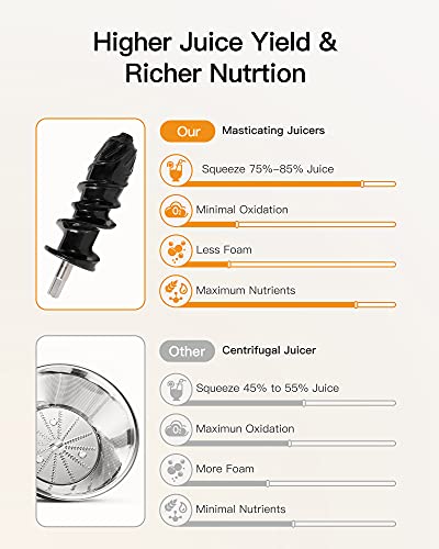 Juicer Machine, Slow Masticating Juicer with 2 Speed Modes & Reverse Function, Easy to Clean Juicer BPA-Free Cold Press Juicer with Quiet Motor, Includes Cleaning Brush & Recipes for Vegetables and Fruits