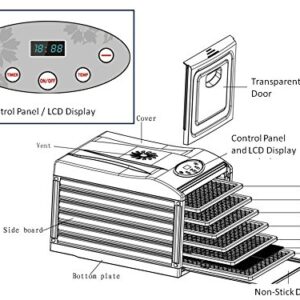Samson "Silent" 9 Stainless Steel Tray Dehydrator with Digital Timer and Temperature Control for Fruit, Vegetables, Beef Jerky, Herbs, Dog Treats, Fruit Leathers and More