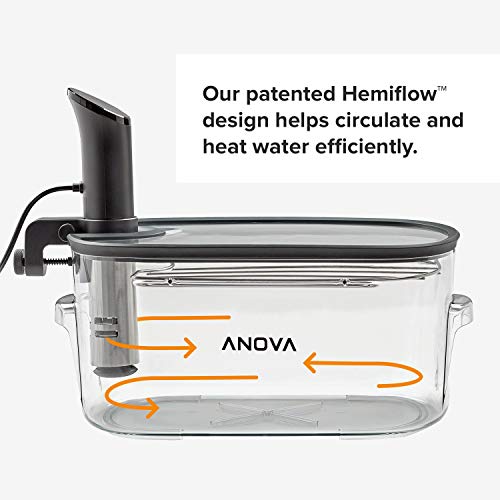 Anova Sous Vide Kit