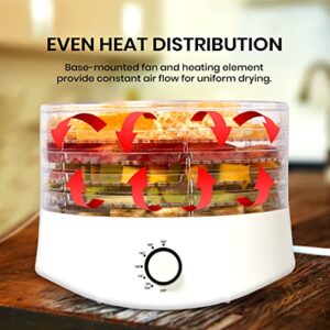 Last Gen™ Food Dehydrator - Easy Setup, Adjustable Timer With 280W, 5-Trays | Keep Warm Function | Dryer For Herb, Meat, Jerky And Fruits