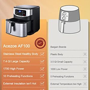 Acezoe Stainless Steel 7.4 QT Digital Air Fryer 1700-Watt with 9 Preset Cooking Functions, LED Touchscreen, Non-Stick Coating, 43 Recipes, Easy to Clean, Auto Shut-Off