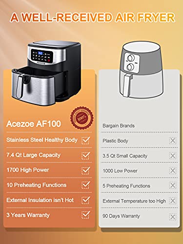 Acezoe Stainless Steel 7.4 QT Digital Air Fryer 1700-Watt with 9 Preset Cooking Functions, LED Touchscreen, Non-Stick Coating, 43 Recipes, Easy to Clean, Auto Shut-Off