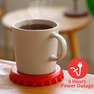 REDIVA Coffee Mug Warmer,Electric Beverage Warmers for Heating Coffee, Beverage, Milk, Tea and Hot Chocolate(Red)