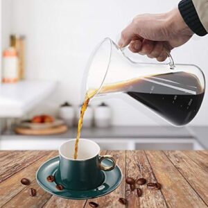 stlend Pour Over Coffee Maker Set-4 cup Borosilicate Glass Carafe with Reusable Stainless Steel Paperless Filter/Dripper, Manual Coffee Dripper for Home (21 oz/600 ml)