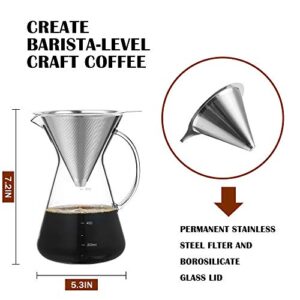 stlend Pour Over Coffee Maker Set-4 cup Borosilicate Glass Carafe with Reusable Stainless Steel Paperless Filter/Dripper, Manual Coffee Dripper for Home (21 oz/600 ml)