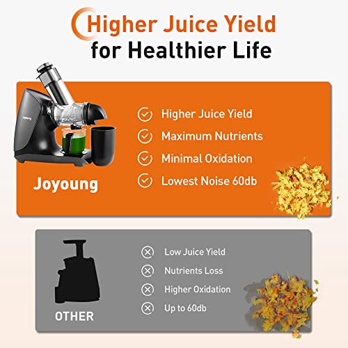 JOYOUNG Juicer Machines Ceramic Auger Juicer Masticating Juicer Higher Juice Yield, Slow Press Juicer 3 inches Large Feed Chute juicer masticating Easy to Clean