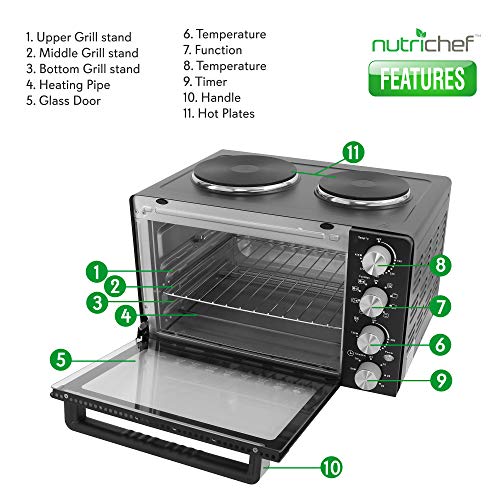 NutriChefKitchen 30 Quarts Kitchen Convection Oven - 1400 Watt Countertop, Rotisserie Roaster Grill, Top Rack, Dual Hot Plates, Toaster, Baking Tray, PKRTO29