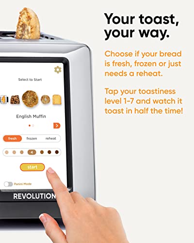 Revolution InstaGLO® R180S Toaster + Revolution Panini Press Bundle. Make grilled cheeses, quesadillas, paninis, tuna melts and other sandwiches in your toaster (2 items)