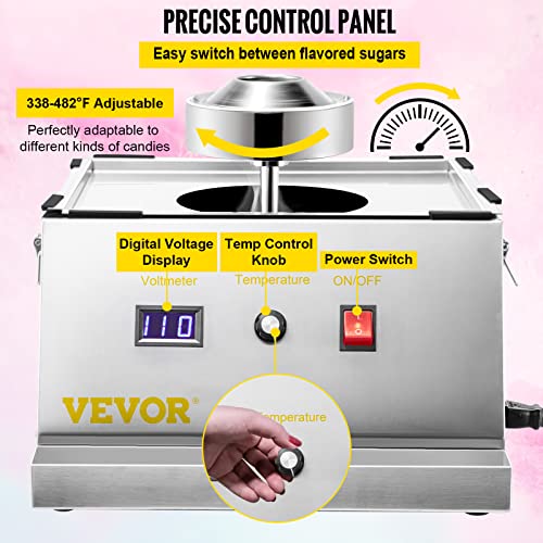 VEVOR Electric Cotton Candy Machine, 19.7-inch Stainless Steel Bowl, 1050W Candy Floss Maker with 338-482℉ Adjustable Temperature, Cover and Sugar Scoop Included, Perfect for Family Party, Silver