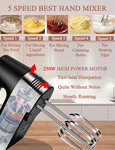 Hand Mixer Electric 5-Speed Handheld Kitchen Mixer for Cake, Egg White, Yeast Dough, Include 5 Stainless Steel Accessories, (2 Beaters, 2 Dough Hooks & 1 Whisk), with Eject/ Turbo Function, 450W Peak