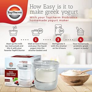 TopTherm Yogurt Maker - All you Need For Probiotic Plain & Greek Yogurt Maker- Fresh Homemade Yogurt- Probiotic Starter Culture, Container, Basket, Strainer, Temperature C- Non-BPA Plastic - Gut Support Starter