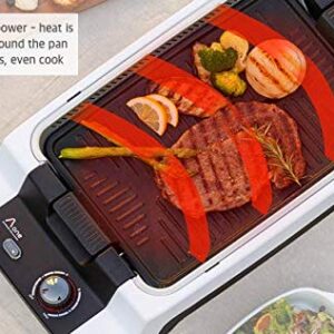 Aplusone Grill - Smokeless Electric Eco-Friendly Indoor Grill, Eliminate Smoke and Odor (Red)