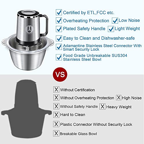 Meat Grinder Food Processor Chopper Electric Small with Safety Handle, TOMBOT 8-Cup Mini Blender for Meat Vegetables Fruits Nuts Puree with 4 Sharp Blades, 1.8L Stainless Steel Bowl,2 Speeds,300W,120V