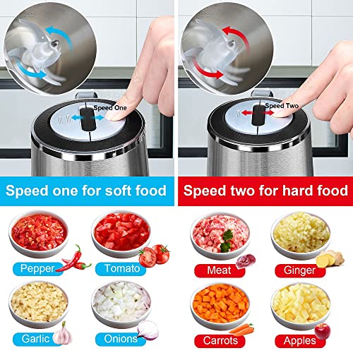 Meat Grinder Food Processor Chopper Electric Small with Safety Handle, TOMBOT 8-Cup Mini Blender for Meat Vegetables Fruits Nuts Puree with 4 Sharp Blades, 1.8L Stainless Steel Bowl,2 Speeds,300W,120V