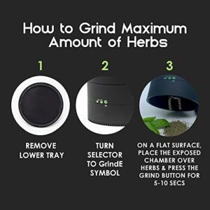 GrindE Handheld Electric Dry Herb Grinder Spice Grinder USB Rechargeable Black