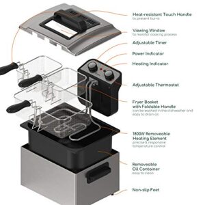 Deep Fryer with Adjustable Temperature Knobs & Timer, Electric Deep Fryer with Stainless-Steel Triple Basket, 4 Liter Capacity Cool-Touch Oil Fryer 1800W M Minca