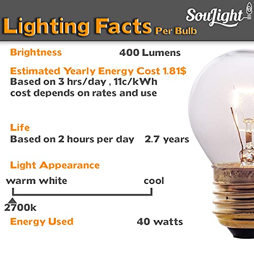 Oven Light Bulbs – 40 Watt Appliance Replacement Bulbs for Oven, Stove, Refrigerator, Microwave. Incandescent - High Temp G45 E26/E27 Socket. Standard Lead-Free Base - 400 Lumens - Clear.2 Pack