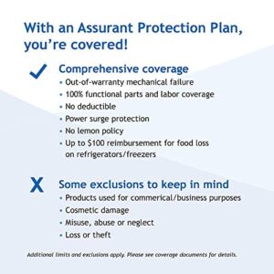 Assurant 5-Year Appliance Protection Plan ($300-$349.99)