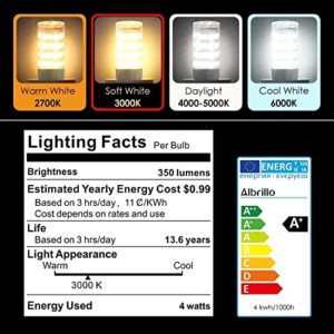 E17 LED Bulb for Microwave Oven,Kitchen Appliance Light Bulb, Stovetop Light,4 Watt (40W Halogen Bulb Equivalent), Daylight White 6000K, E17 Indicator Intermediate Base, Dimmable,(Pack of 2)