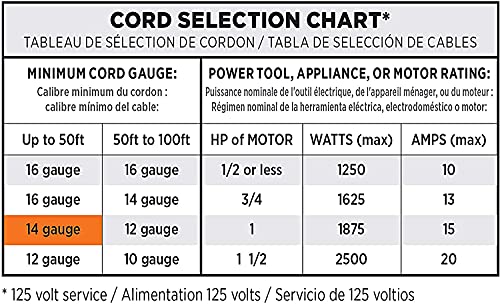 Clear Power 9 ft 14/3 Gray Air Conditioner/Major Appliance Indoor Extension Cord, Grounded Flat Plug, Perfect for AC Units and Major Appliances, DCIC-0003-DC