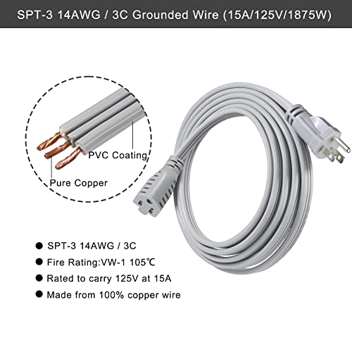 KUNCAN Appliance Power Extension Cord - Heavy Duty 14/3 AWG Parallel 3 Prong Low Profile Flat Cable US Plug Male to Female Extender Grounded Wire for AC Unit, Air Conditioner, Refrigerator (9 ft)