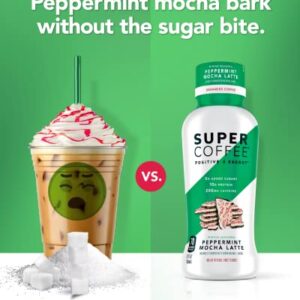 Super Coffee, Iced Keto Coffee (0g Added Sugar, 10g Protein, 70 Calories) [Peppermint Mocha Latte] 12 Fl Oz, 12 Pack | Iced Coffee, Protein Coffee Drinks - LactoseFree, GlutenFree